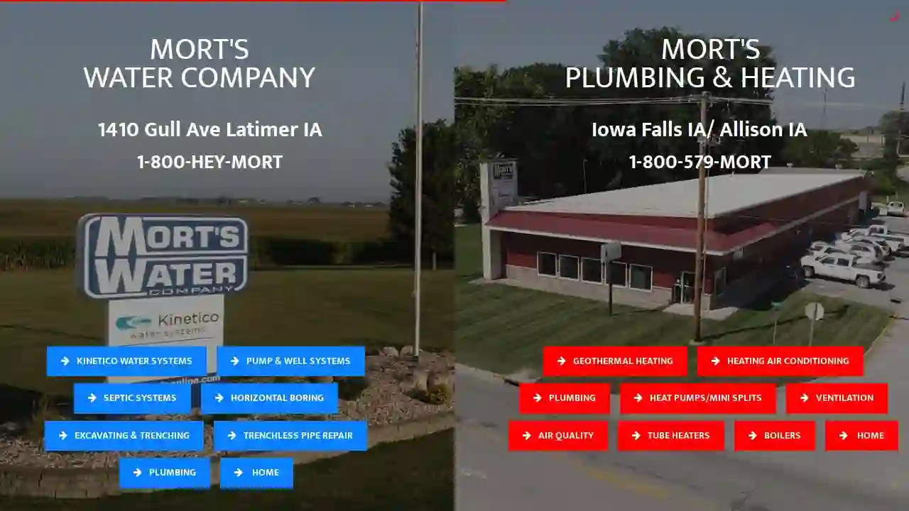 Mort's Water Company